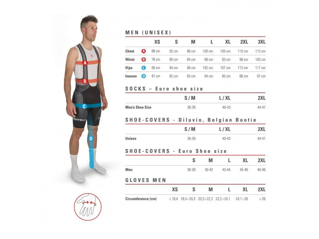 Castelli Free Aero RC Pro Bibshorts - Dark Gray / White - image 5