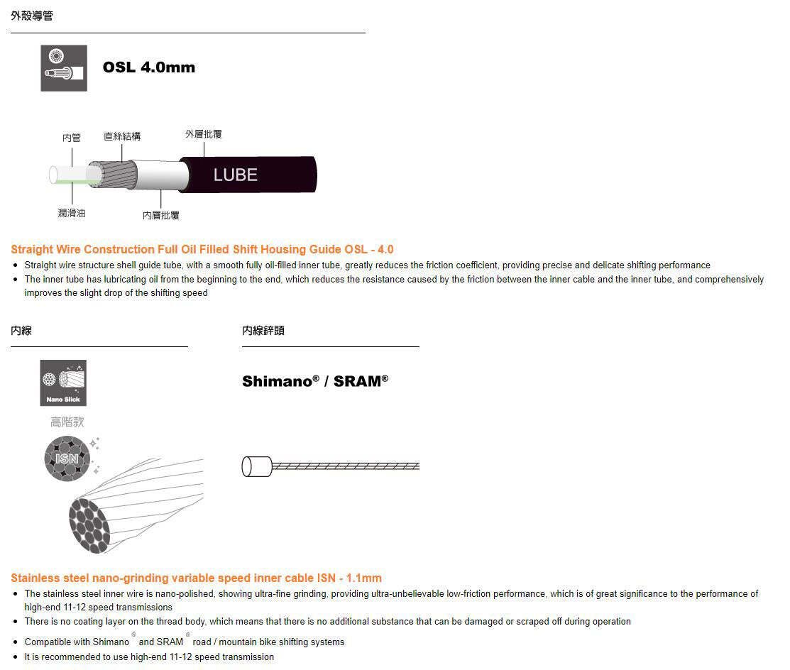 Ciclovation Premium High Performance - Universal Shift Cable Set - image 3