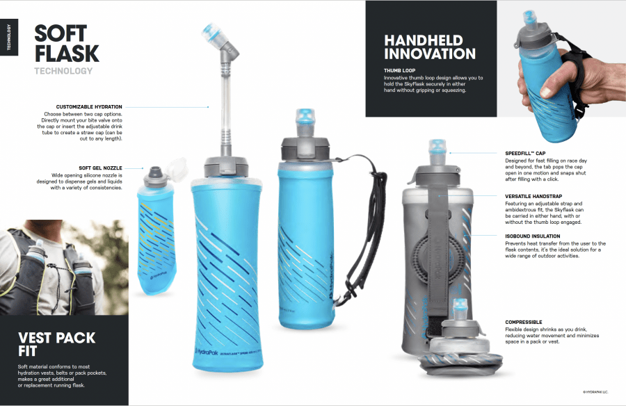 Hydrapak Skyflask Speed Handheld Bottle - Malibu Blue (500ml) - image 5