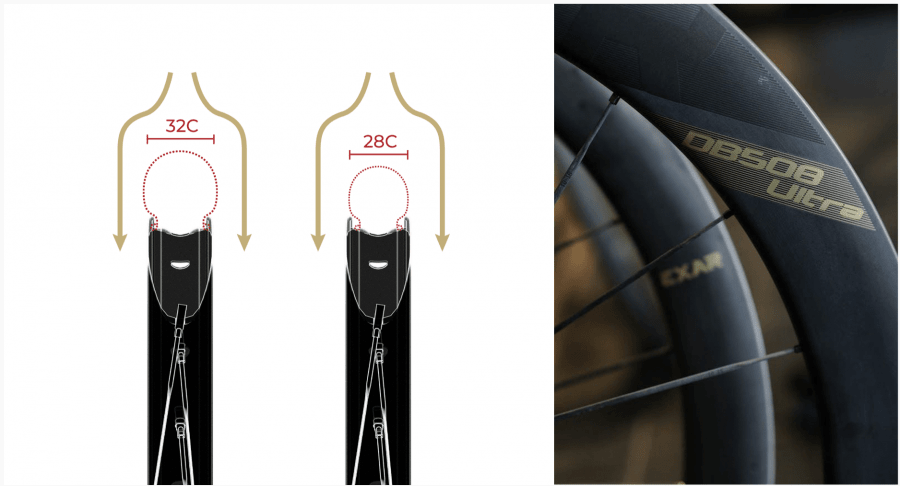 Magene EXAR Ultra DB508 Carbon Wheelset-50/58mm (Disc Brake) - image 7