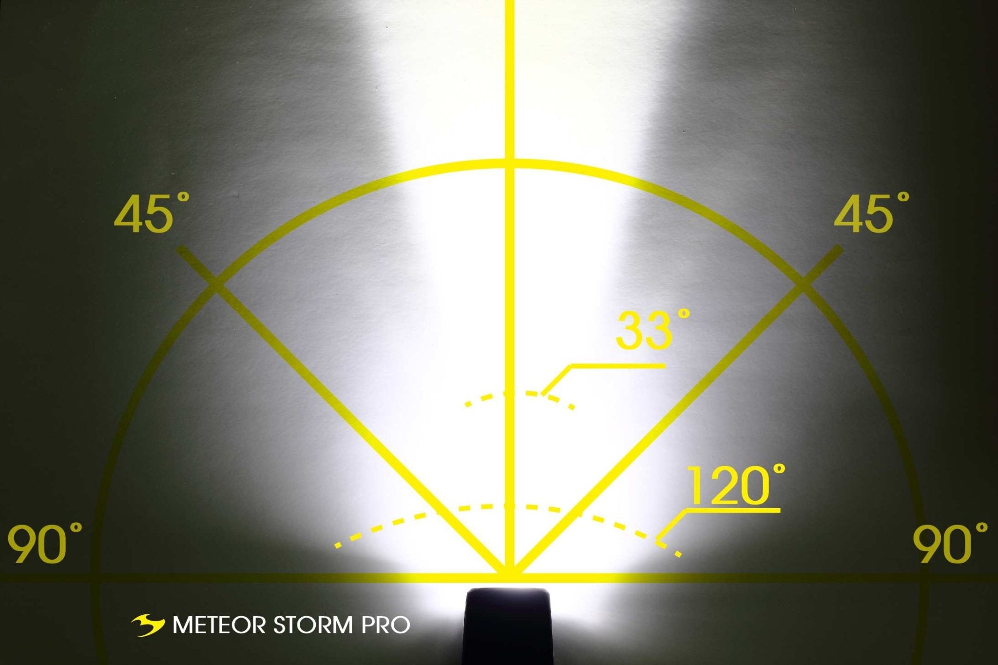 METEOR STORM PRO / Black,Meteor Storm Pro - 2000 Lumens Front Light- 8 Modes- Black - image 2