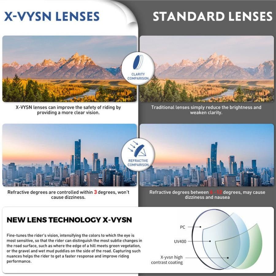 SCVCN S1 Coloured Photochromic Sunglasses - Red/White/Black - image 3