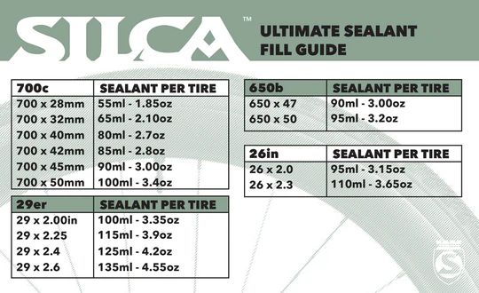 Silca Ultimate Tubeless Sealant - image 5