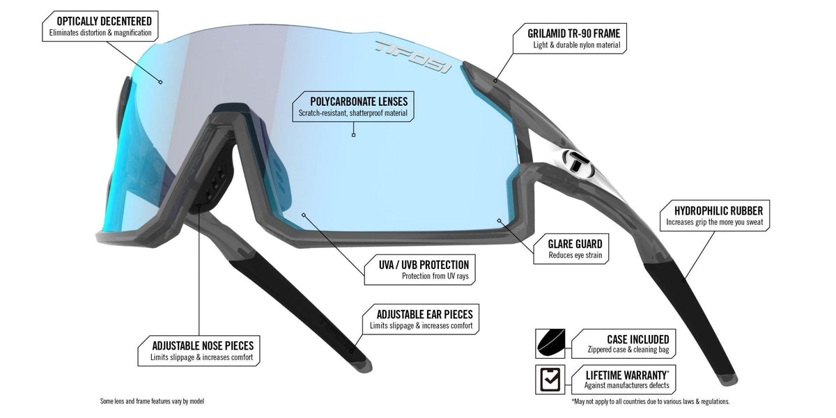 Tifosi Stash Sunglasses - Matte Smoke Fototec - image 3